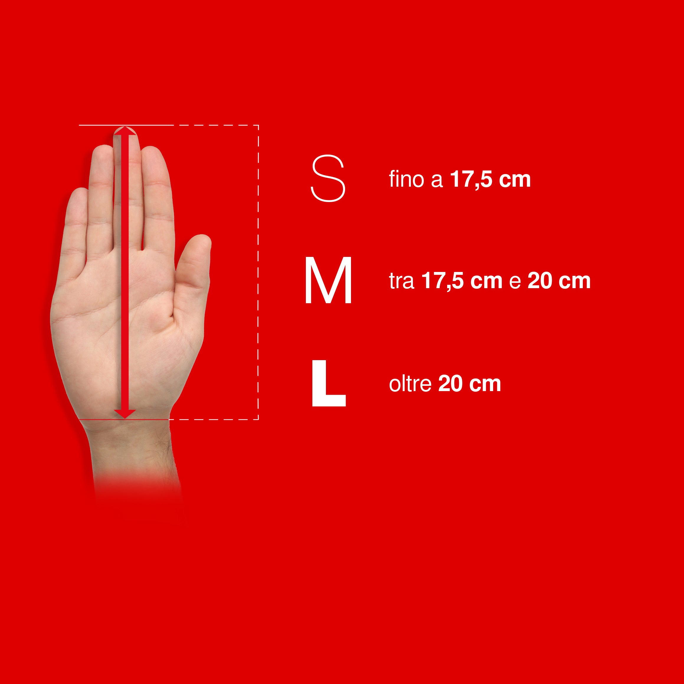 Guida alle taglie della mano