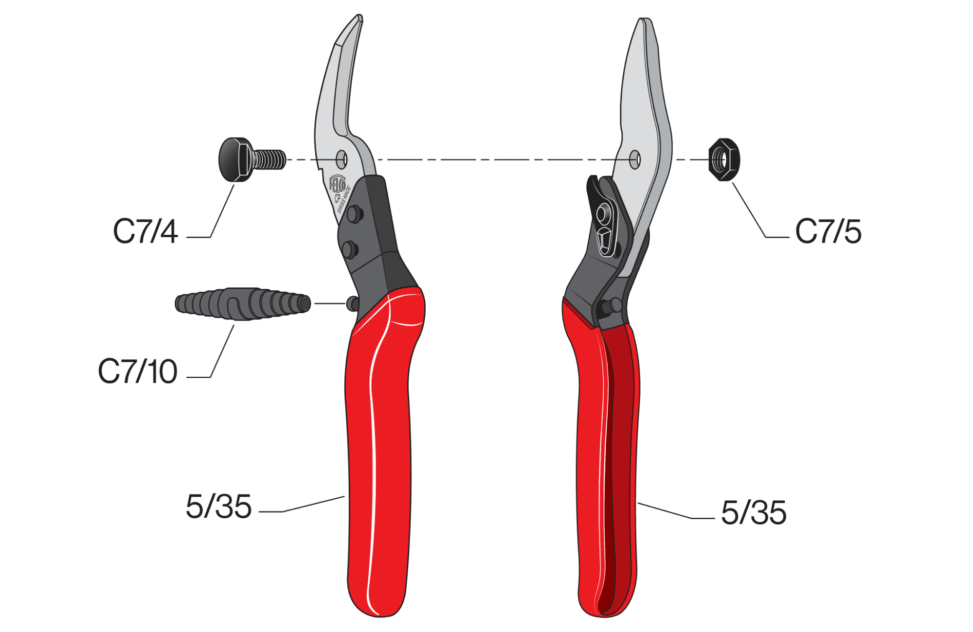 Pièces De Rechange Pour Felco Cp – Felco Eu